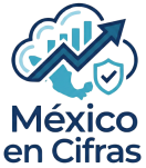 México en Cifras